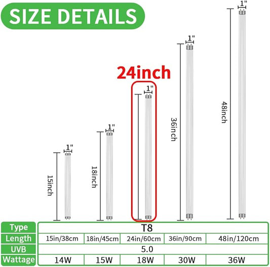 LUCKY HERP 24inch 18W T8 UVB 5.0 Reptile Light, UVA UVB Bulb, Fluorescent Lamp for Reptiles Amphibian