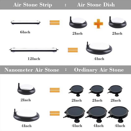 Carefree Fish Aquarium 6/12Inch Nano Materials Air Stone Strip Fish Tank Bubble Stone for Saltwater and Fresh Water (Not Harm The Health of The Fish)(No Include Air Pump)
