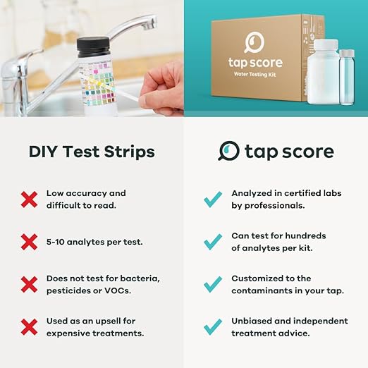 Ultimate Home Water Test Kit for Drinking Water | Tests for 250+ Parameters Like Lead, Bacteria, and VOCs | EPA Certified Well or Tap Water Test