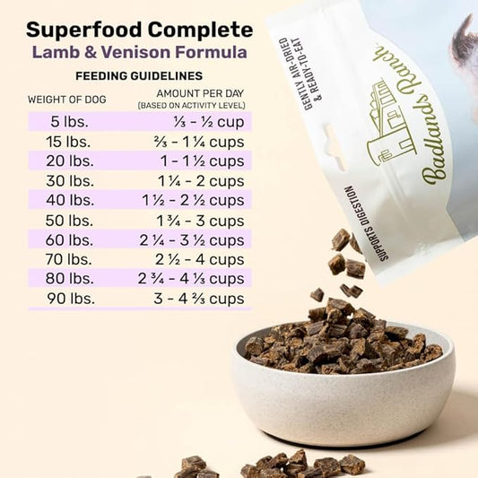 by Katherine Heigl- Superfood Complete, Air-Dried Adult Dog Food - High Protein, Zero Fillers, Superfood Nutrition (64 Ounce (Pack of 4), Lamb & Venison)