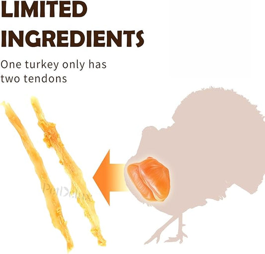 iPaw Turkey Tendon for Dogs Bulk Pack, Ingredient Sourced from USA, Hypoallergenic, All Natural Human Grade Puppy Chew, Dog Treats for Signature Series, Rawhide Alternative, 40 Units/Box Ring (Small)