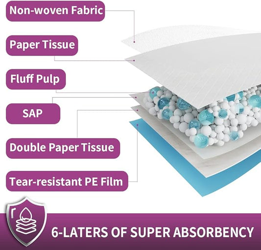 IMMCUTE Dog Pee Pads Extra Large, 30 x 36, 30 Ct, XXL Puppy Pads, Pee Pads for Dogs, Super Absorbent & Leak-Proof Pee Pads, Disposable Potty Pads for Dogs | Puppies | Doggie | Cats | Rabbits