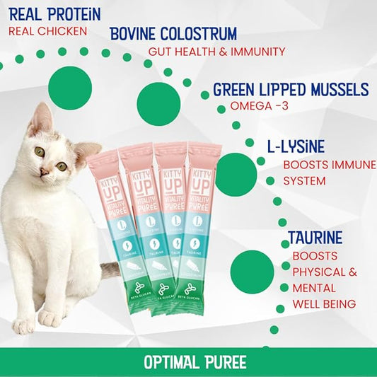 Lickable Cat Treats - Vitality Chicken Puree Squeeze Tubes with Lysine, Taurine & Beta Glucan | Immune Support for Indoor Cats (12 Pack)