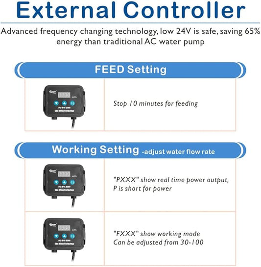 Hygger 24V DC Water Pump with LCD Display Controller - 1720 GPH Inline/Submersible Saltwater Aquarium Return Pump for Coral Reef Tank Sump