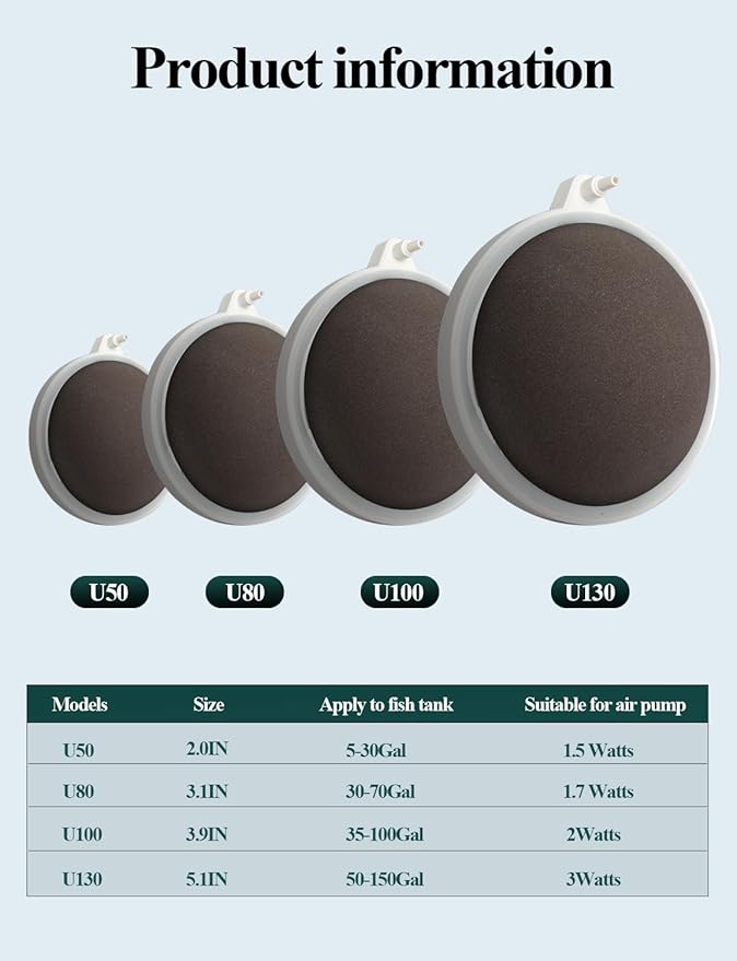 Aquarium Air Stone Fish Tank Bubbler Small Nano Air Bubble Stone Super-High Dissolved Oxygen Diffuser Makes Super Tiny Bubbles 4 Inch