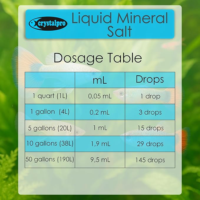 Liquid Mineral Salt 4.2 Oz - Liquid Aquarium Salt for Tropical Freshwater Fish - Reduces Stress - Boosts Protective Coat - Aquarium Mineralizer Treats 660 Gallons
