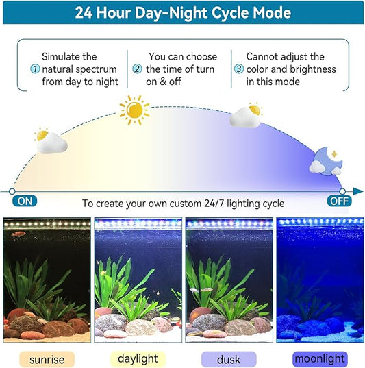 hygger Aquarium LED Light Fish Tank Full Spectrum Lighting with 24/7 Day-Night Cycle Mode & Auto On/Off Timer, Adjustable Brightness, 7 Colors Options, Extendable Bracket for 18~24inch