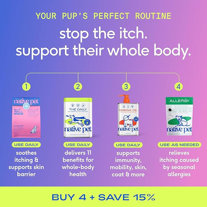 GutWell Itchy Skin - Dog Itching Skin Relief & Seasonal Allergy Itch Relief for Dogs - Promotes Skin Hydration, Elasticity & Healthy Barrier with Triple-biotic Blend, Zinc, & Vitamin E - 60 Scoops