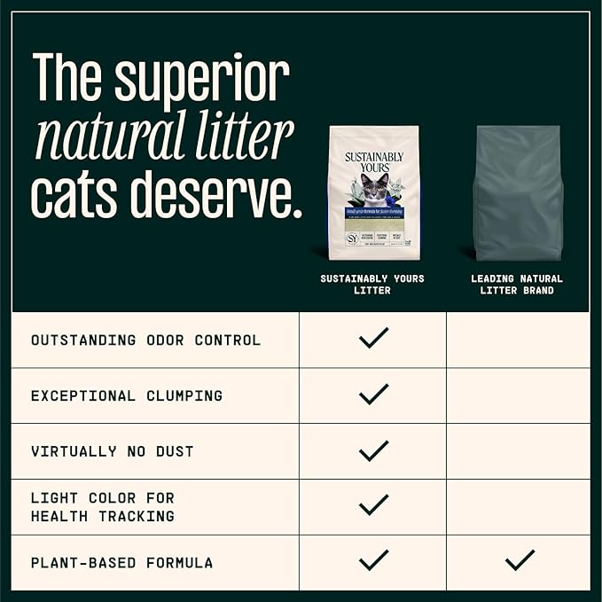 Cat Litter, Small-Grain Formula 10 lbs