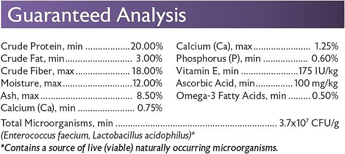 Mazuri Chinchilla Food | 2.5 Pound (2.5 lb.)