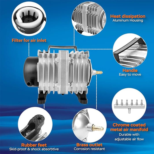 AquaMiracle Aquarium Air Pump Commercial Air Pump with Aluminum Housing, 600/1000/1200/1750GPH Fish Tank Bubbler Pond Aerator for Aquariums, Ponds, Hydroponics