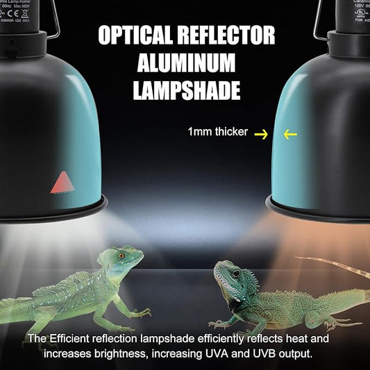 Reptile Light Fixture, 2 Packs 5.5 Inch Deep Dome Lampshade Dimmable, Reptile Heat Lamp Fixture with Separate Switches Fit for UVB Bulb Basking Heat Bulb for Reptile Glass Terrariums