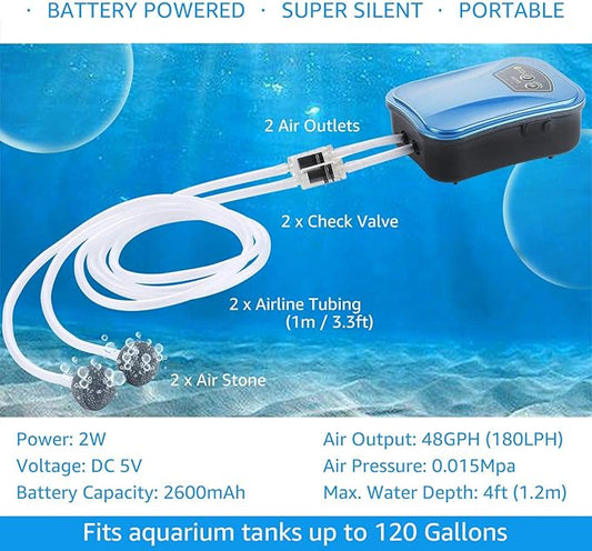 AquaMiracle USB Aquarium Air Pump Rechargeable Aerator for Bait Bucket, Portable Battery Powered Air Pump for Aquarium, Fish Tank Air Pump for Outdoor Fishing, Power Outage & Emergency