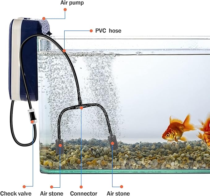 aquarium air pump accessories set-9.84/26.25/101.71 feet aquarium airline tubing hose,check valves,air stones and connectors of I,L,T shape (26.25 feet hose 8 stone 8 check valve 12 connector)