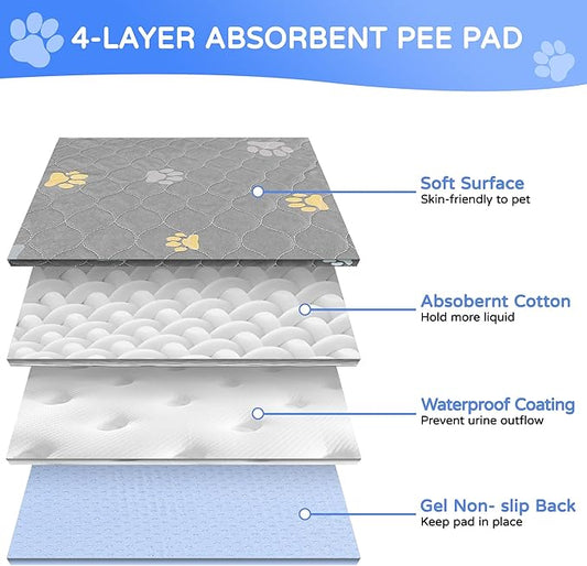 Aitmexcn Washable Puppy Dog Pee Pad, 2PCS 100% Waterproof Whelping Training Mat for Puppy/Senior Dog, Fast Drying Reusable Puppy Pads for Indoor, Outdoor and Car Travel- 72x72'' Llight Gray