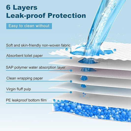 Boscute Enormous Size 54"x37" Pee Pads for Large Dogs, Heavy Absorbent Quick Dry Disposable Puppy Pee Pads, Thicken Strong Leak-Proof Backing Disposable Dog Pads (150 Counts)