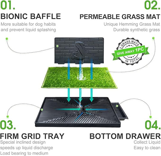 Hompet Dog Potty for Indoor or Porch, 2 Pcs Artificial Grass Training Pads with Pee Baffle, Reusable, Alternative to Puppy Pads, Portable Dog Litter Box for Small/Medium Dogs