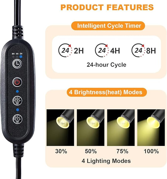 Reptile Heat Lamp,Double-Head Heating Lamp for Reptiles, UVA/B Turtle Lamp with Clamp, Separate Control, Turtle Light,Basking Light for Reptiles Bearded Dragon Turtle Snake, 3 Basking Bulbs.