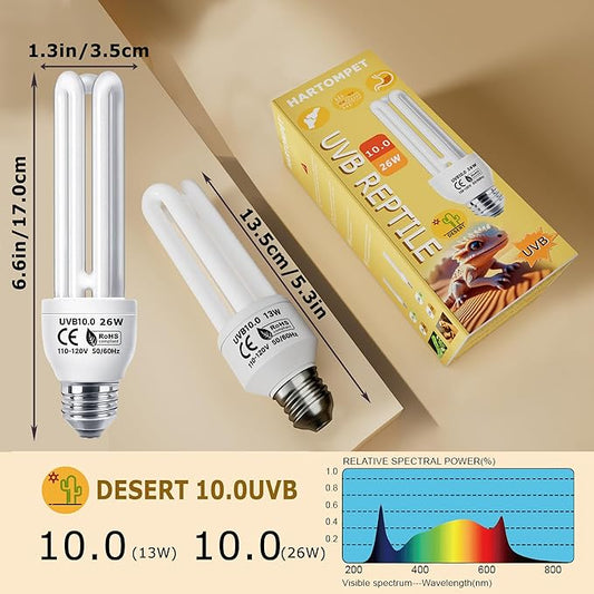 Linear UVA/UVB Lamp 10.0, 26W - Desert Habitat Lighting, Compact Terrarium Lamp, UVB Light Bulb for Bearded Dragon, Lizard, Tortoise, Snake, Gecko & All Desert-Dwelling Reptiles