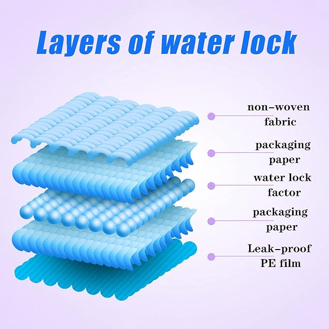 50 Count Dog Pee Pads Extra Large,36"x36"Pee Pads for Dogs Absorbent & Leak-Proof,Disposable Pet Training and Puppy Pads for Cats Dogs Rabbit