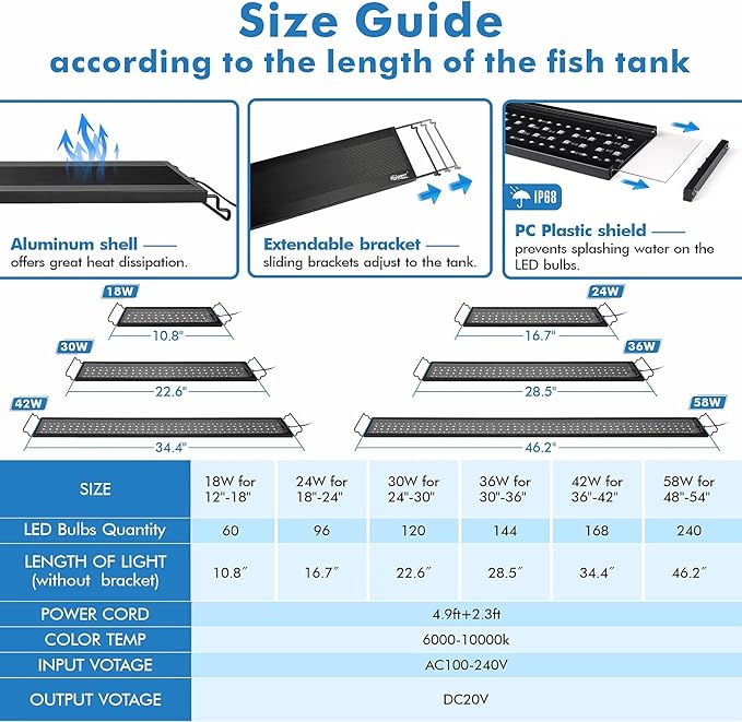 hygger Advanced Remote Control Aquarium Light Customizable Full Spectrum Fish Tank LED with DIY, Default & Weather Mode Freshwater Planted Tank