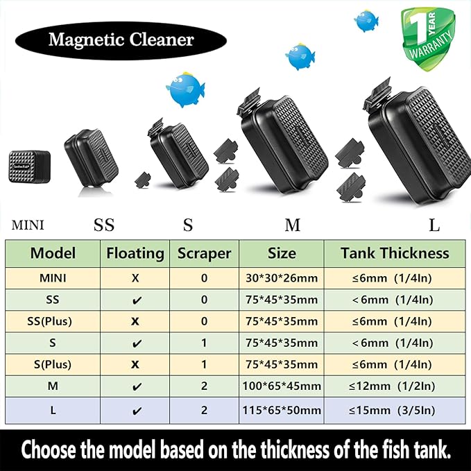 Carefree Fish Aquarium Super Strong Magnetic Cleaner for Glass Fish Tank Magnet Brush with Algae Scrapers Floating