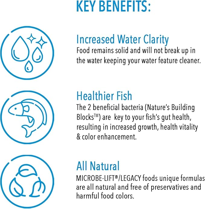 Microbe-Lift Fruits and Greens Floating Fish Food Sticks for Ponds, Water Gardens, and Fountains, Safe for Live Goldfish and Koi, 40 Pounds