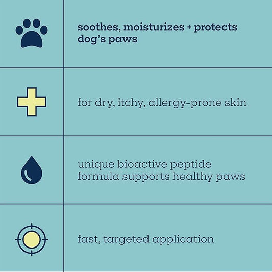 Pet Life Unlimited Paw Relief Serum, 1 Ounce, 2 Pack