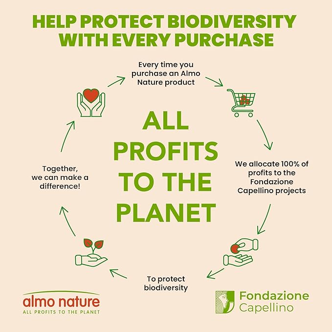 almo nature HQS Natural Wet Cat Food Tuna in Broth Pacific Style 2.47 oz (Pack of 24)