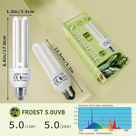 Linear UVB 5.0 Tube 26W, Compact Fluorescent Tropical Lamp, UVB Bulb for Reptile, Chameleon, Iguana, Tree Frog, Ideal Light for Amphibian Habitat & Terrarium Tank