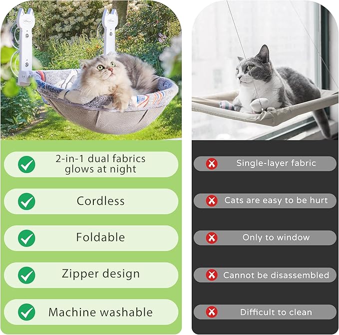 Cat Window Perch, Glow in The Dark Foldable Cat Hammock with Sunken Design & Removable Soft Cover, Breathable Cordless Window Bed for Resting Indoor Kitten (Grey Deep Perch, Medium)