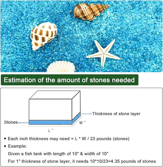 BXI 4.4 Lbs Small Aquarium Substrate Gravel Sand, Polished Smooth Fish Tank Gravel, Colorfast Uncoated Vibrant Blue Sea Glass, Decorative Stones for Vase Fillers, Fairy Garden, Potted Plants