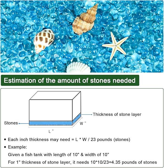 BXI 2.2 Lbs Small Aquarium Substrate Gravel Sand, Polished Smooth Fish Tank Gravel, Colorfast Uncoated Vibrant Blue Sea Glass, Decorative Stones for Vase Fillers, Fairy Garden, Potted Plants