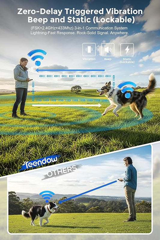 Wireless Dog Fence T800Pro, Zero Delay Response Electric Fence for Dogs, Perimeter Pet Collar with Training & Bark Control, Safety-Lock, HD Display Transmitter Rechargeable Waterproof Portable