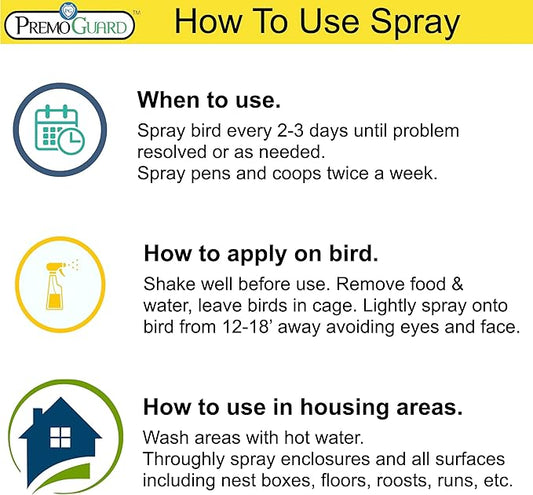 Premo Guard Poultry Spray - 32 oz - Kill Scaly Leg, Mites, Fleas, Lice, & Other Pest on Chickens and in Coops - Natural Plant Based Oils for Control, & Prevention - Family Safe with No Egg Withdrawl