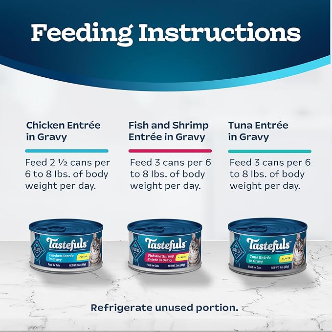 Blue Buffalo Tastefuls Natural Flaked Wet Cat Food Variety Pack, Tuna, Chicken and Fish & Shrimp Entrées in Gravy 3-oz Cans (24 Count)