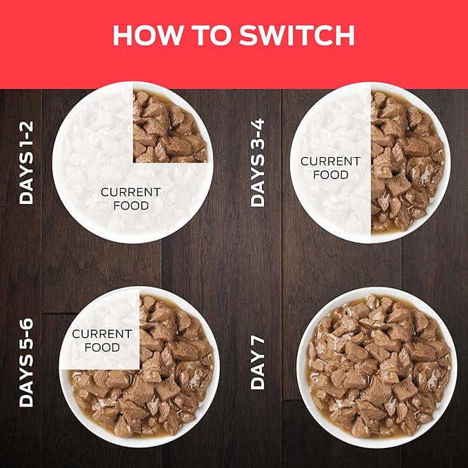 Purina Pro Plan Veterinary Diets DM Dietetic Management Savory Selects Feline Formula Wet Cat Food - (Pack of 24) 5.5 oz. Cans