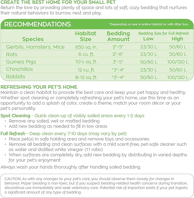 carefresh® White Nesting Small pet Bedding, 23L (Pack May Vary), White Nesting, 23L, 23 L