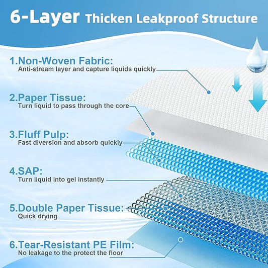 Puppy Pee Pads for Dogs Extra Large 31"x47" 100 Count, Leak-Proof & Super Absorbent, Thicken Disposable Potty Training Pads for Doggie Cats Rabbits, Quick Dry Pet Piddle Pad
