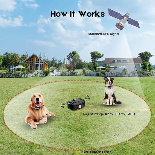 LovePez GPS Wireless Dog Fence,Electric Dog Fence,Adjustable Warning Strength, Rechargeable,Range 98-3281ft,Pet Containment System for Most Dogs