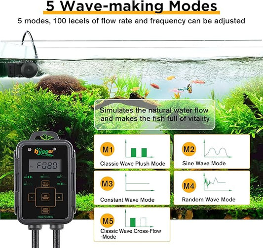 Hygger Aquarium Wave Maker - Adjustable Cross Flow Pump with LED Display Controller, Magnetic DC 24V Powerhead for Freshwater & Marine Reef Aquariums Up to 265 Gallon (25W)