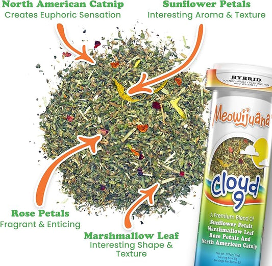 Meowijuana Rainbow Bundle | Get Kickin' Refillable Rainbow Toy and Cloud 9 Catnip Blend | Promotes Play and Cat Health | Includes North American Organic Catnip