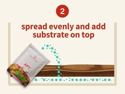 2HR Aquarist Aquasoil Substrate Enrichment + Aquarium Bacteria for Planted Aquarium APT Start (45g)