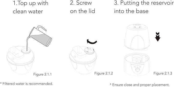 Reptile Fogger, Terrarium Humidifier, Plant Humidifier, Fog Machine Mister for Reptiles and Plants Vivarium, 3.5L Large Capacity, Ideal for Reptiles/Amphibians/Grow Room/Grow Tent Humidifiers