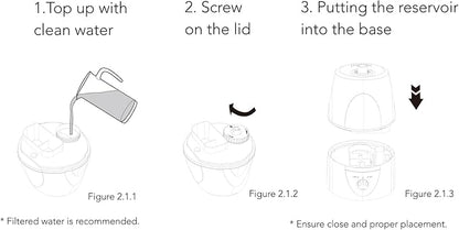 Reptile Fogger, Terrarium Humidifier, Plant Humidifier, Fog Machine Mister for Reptiles and Plants Vivarium, 3.5L Large Capacity, Ideal for Reptiles/Amphibians/Grow Room/Grow Tent Humidifiers