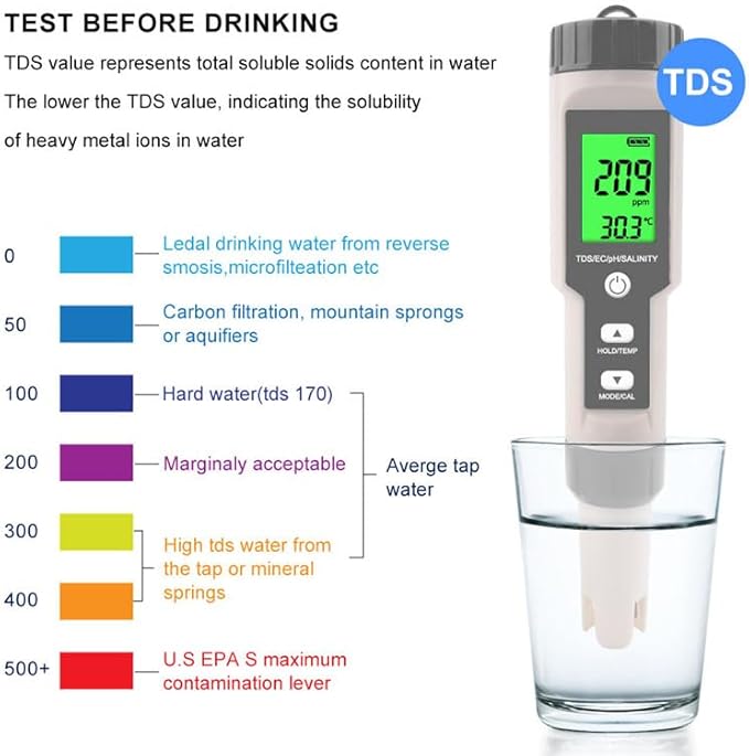 Aquarium Salt Tester -Pool Salt Tester, Versatile 5 in1 Salinity, PH, TDS, EC, and Temperature Meter, Digital Salinity Tester for Saltwater Aquarium, Accurate Salinity Meter,Grey