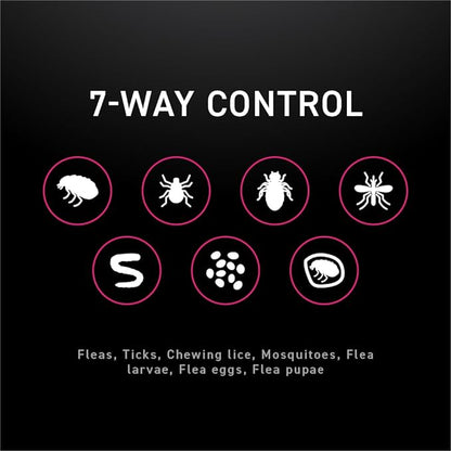 Flea and Tick Prevention for Cats, Repellent, and Control, Fast Acting Waterproof Topical Drops for Cats Over 3.5 lbs, 1 Month Dose