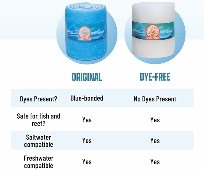 Premium Aquarium Filter Media Pad - Cut-to-Fit Roll, Fresh and Saltwater Safe, Blue & Dye-Free Options, Made in USA (Dye Free, 12"x120" (10 ft) x 0.75")