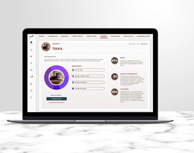 AlphaDog DNA Complete Dog DNA Test Kit – Clinical Grade, Breeder Preferred, and Vet-Approved - Includes Breed Analysis, Health Traits, Behavior Traits, & Coat Traits