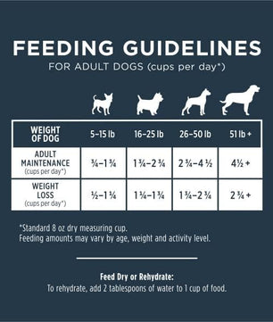 Instinct Freeze Dried Raw Meals, Natural Dry Dog Food, Grain Free - Wild Caught Pollock, 24 oz. Bag